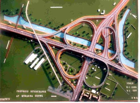 Mukarba-Chowk-Cloverleaf Mukarba-Chowk-Cloverleaf