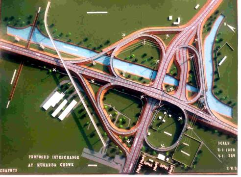 Mukarba-Chowk-Cloverleaf