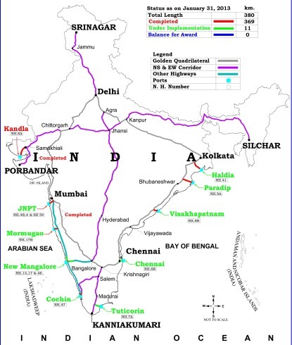 Port-Connectivity-Highways-India