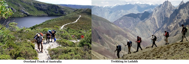 Leh-Ladakh-Zanskar-Trekking