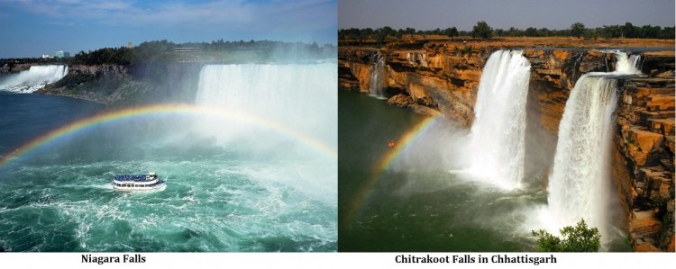 Niagara-Chitrakoot Falls