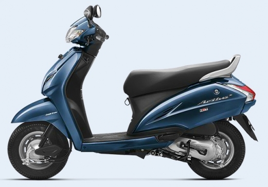 best activa to buy